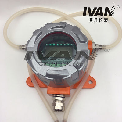 Good Explosion-proof Wind Speed Sensor for Industrial Applications RS485/ 4-20mA/ 0-10V