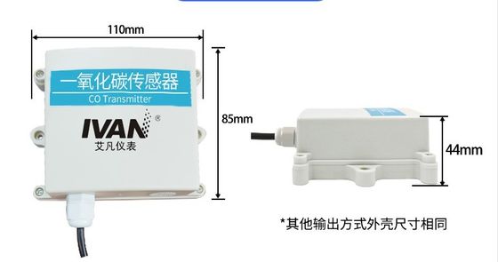 Industrial Grade Wall Mount CO2 Sensor with Drift ±10ppm/year and Accuracy 40 3%MV ppm